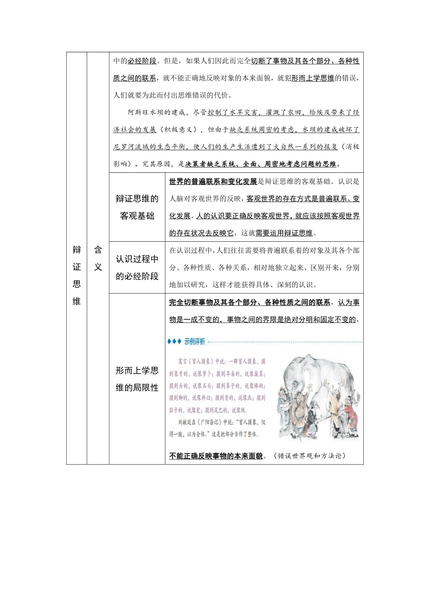 第三单元 运用辩证思维方法 学案（含解析） 2024年高中政治学业水平（合格等级）考试复习一本通（统编版）