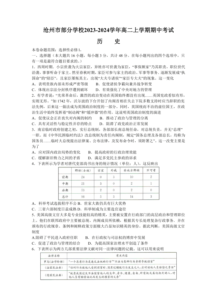 河北省沧州市部分学校2023-2024学年高二上学期期中考试历史试题（含答案）