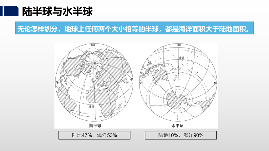 湘教版七年级地理上册课件 2.2 世界的海陆分布(共39张PPT)