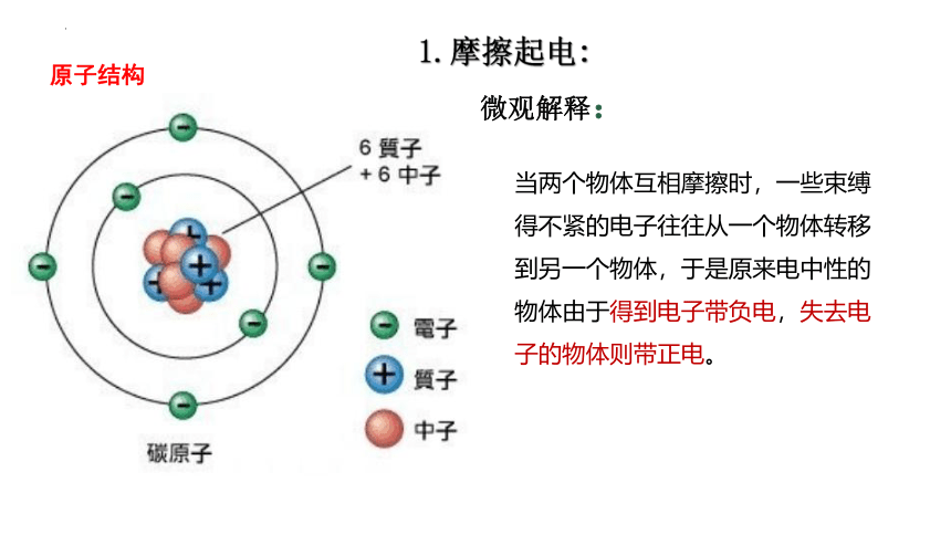 1.1 静电现象 课件（共27张PPT）-2023-2024学年高二上学期物理粤教版（2019）必修第三册