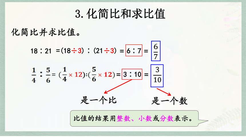 通用版2024小升初数学总复习知识点12  比课件含练习（共29张PPT)