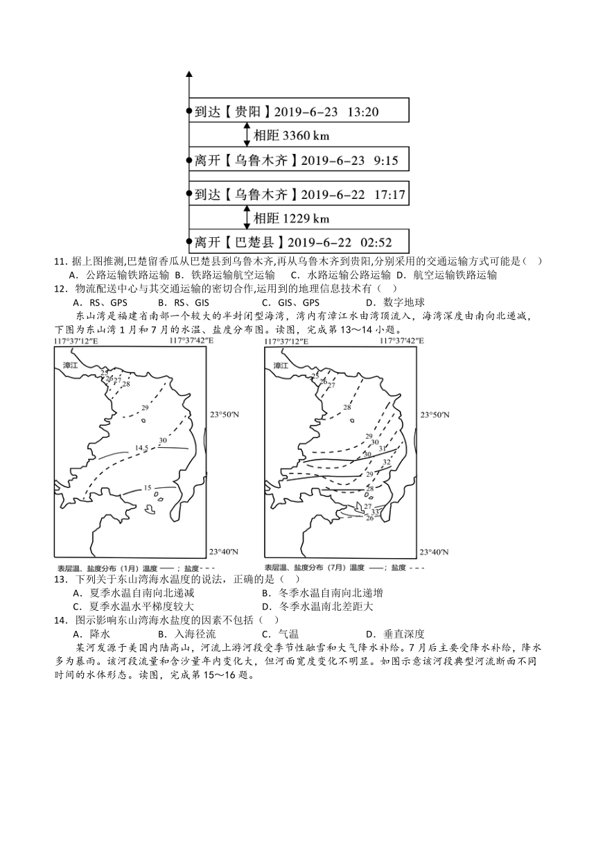 浙江省嵊州市重点中学2023-2024学年高三上学期1月选考考前测试地理试题（含解析）