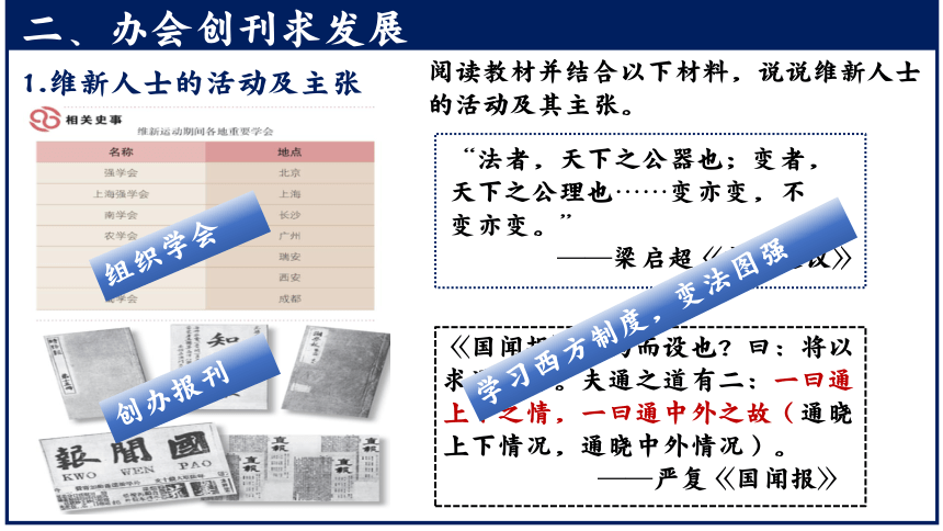 第6课 戊戌变法 课件  2023-2024学年八年级历史上册同步教学精美实用课件