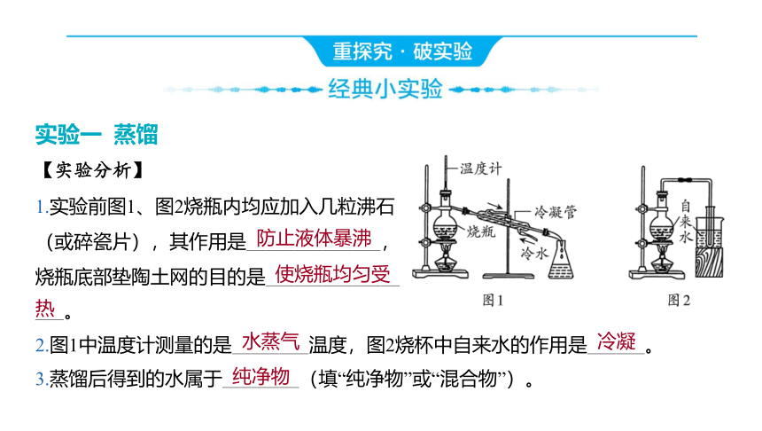 2024年河北省中考化学一轮复习主题四 自然界的水课件(共29张PPT)