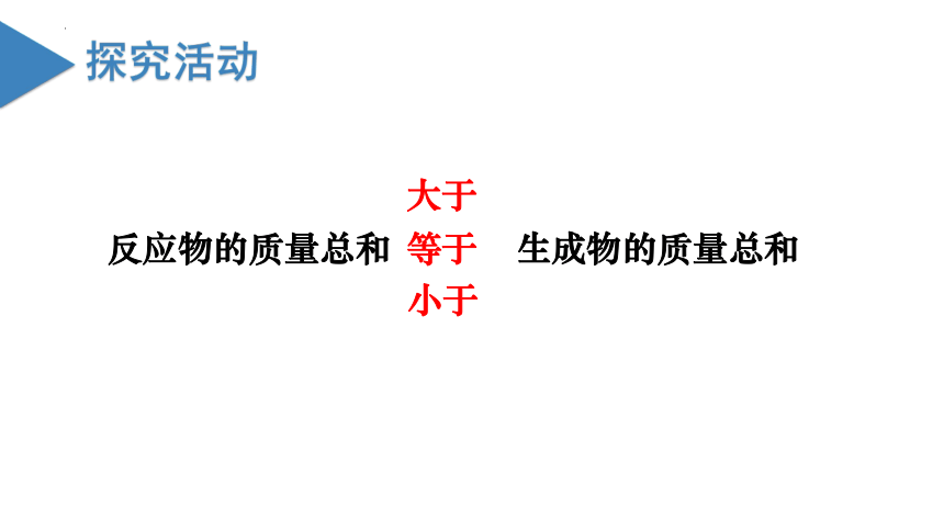 2023-2024学年九年级化学沪教版（全国）上册4.2化学反应中的质量关系第1课时质量守恒定律课件（共18张PPT）