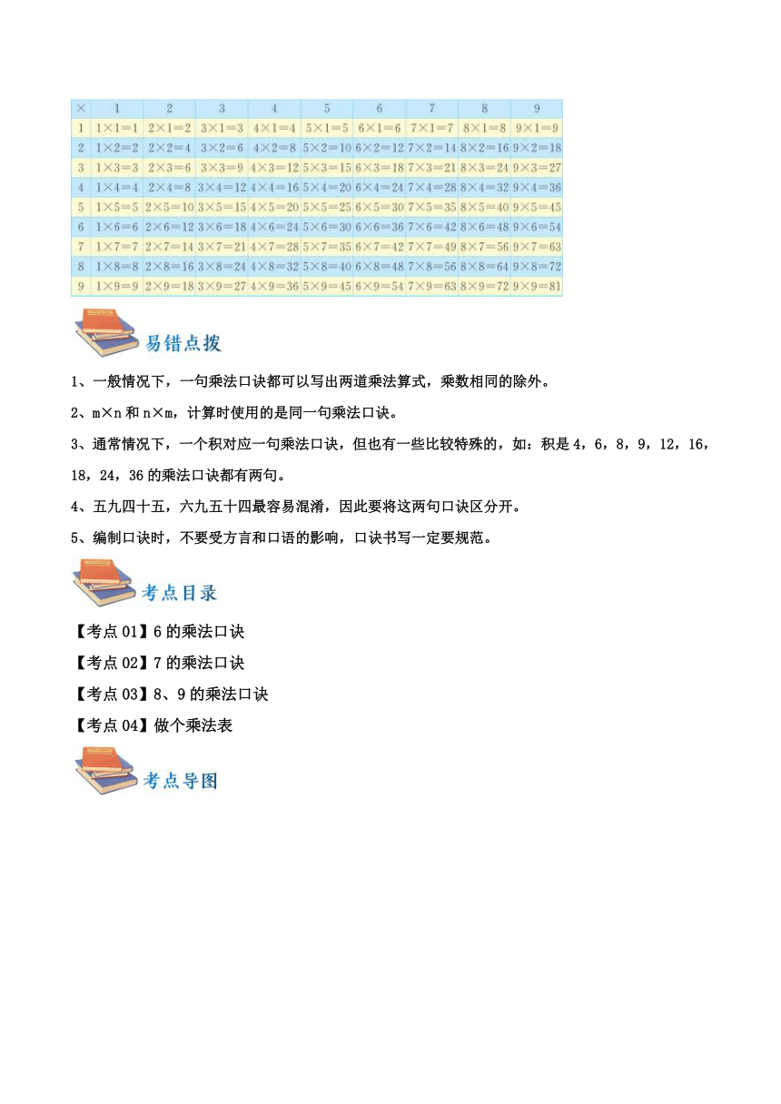 二年级数学上册期末（北师大版)第八单元6—9的乘法口诀【四大考点】（含解析）（同步学案）