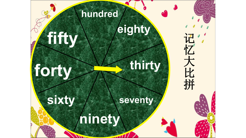 Unit11 Our family tree 第一课时课件