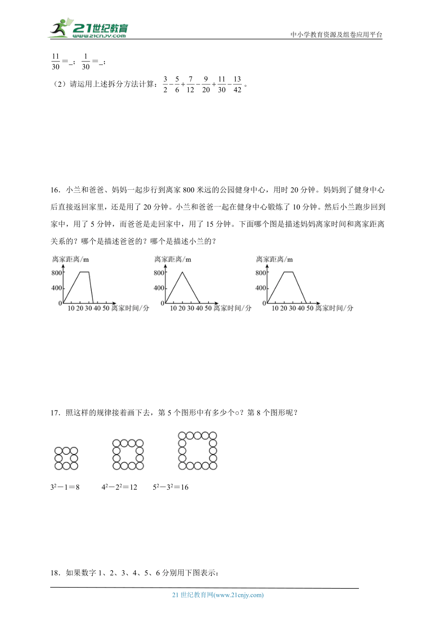 数与形思维拓展（单元练习）数学六年级上册人教版（含解析）