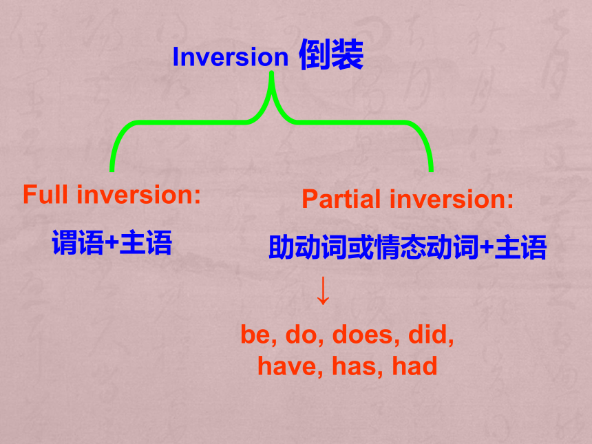 2024届高考英语二轮复习：倒装句课件（共26张PPT）