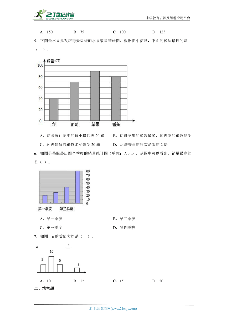 7.条形统计图随堂练习（含答案）人教版数学四年级上册