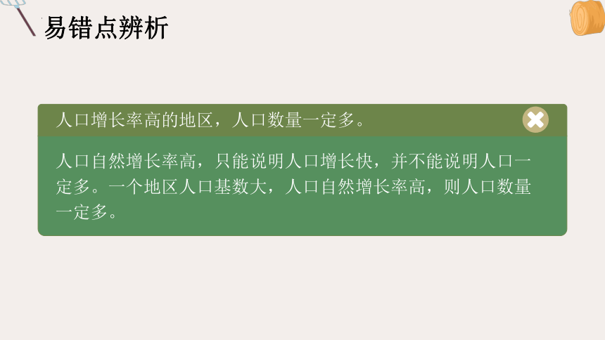 4.1 人口与人种 复习课件(共22张PPT) 2023-2024学年七年级地理上学期人教版