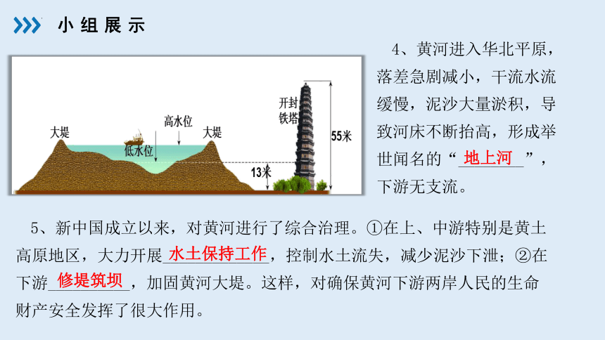 第二章第三节 中国的河流 第三课时 课件(共22张PPT)湘教版八年级地理上册