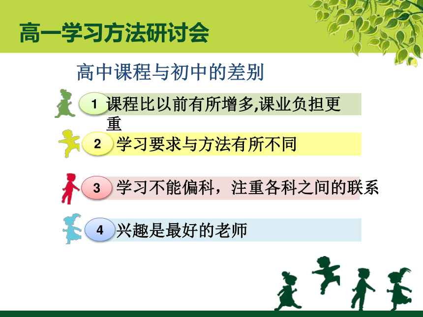 2023-2024学年高一上学期学会学习主题班会-怎样提高你的学习效率 （共14张ppt）