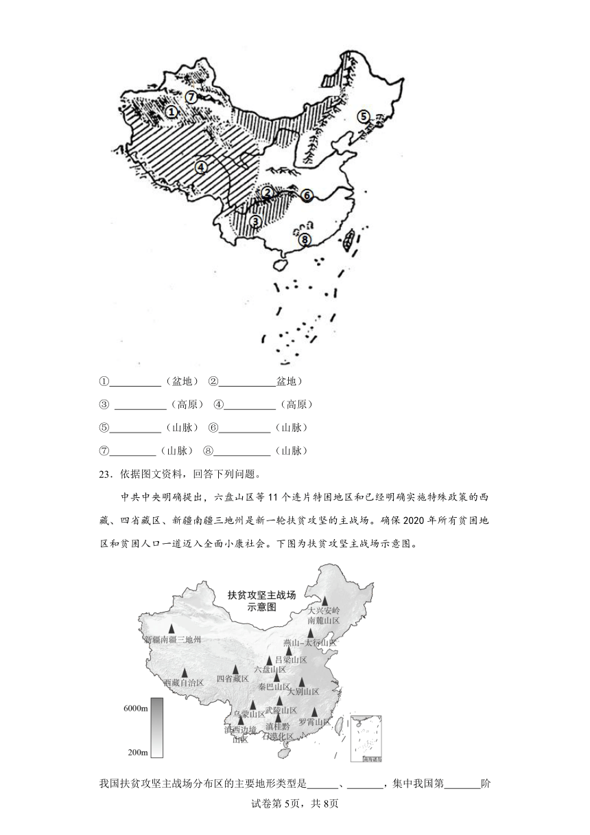 2.1千姿百态的地表形态同步练习（含答案）晋教版地理八年级上册