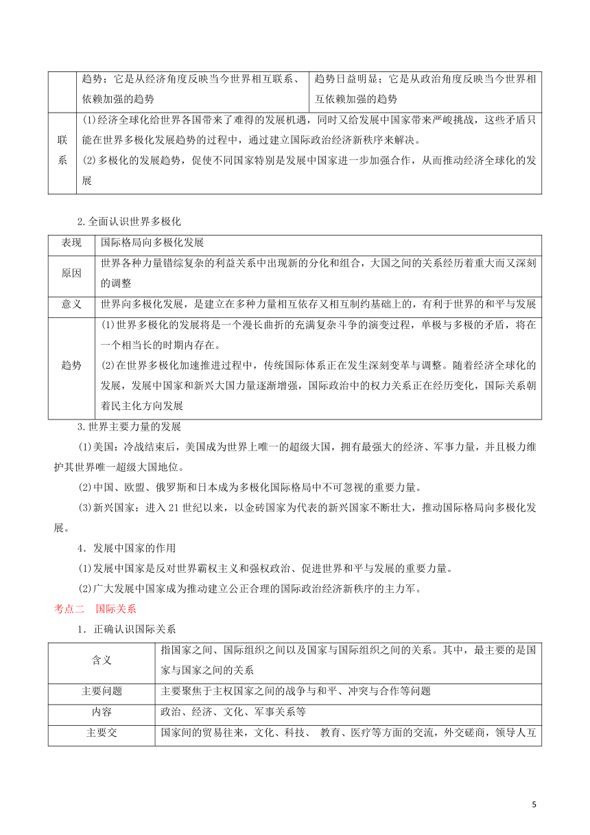 选择性必修1-当代国际政治与经济-必备知识清单