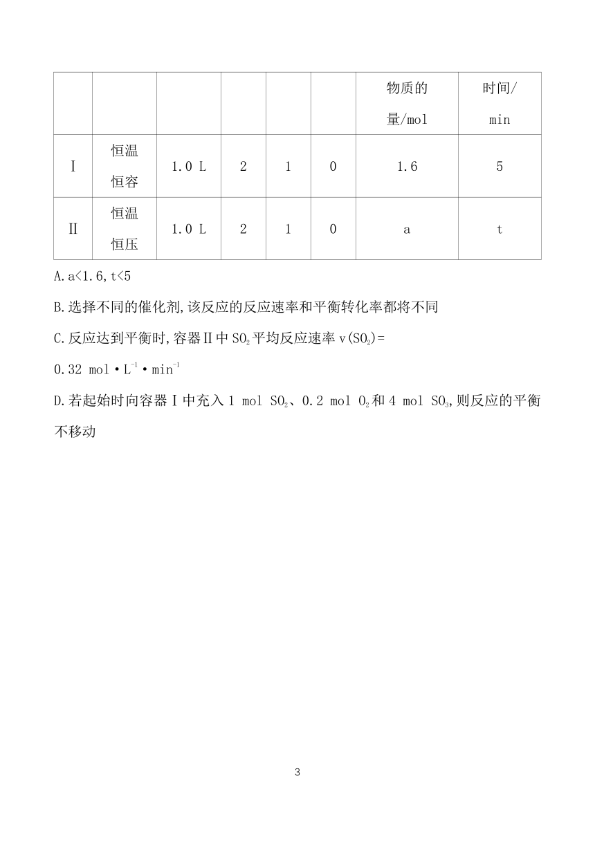 2024鲁科版新教材高中化学选择性必修1同步练习--专题强化练4　化学反应速率与化学平衡（含解析）