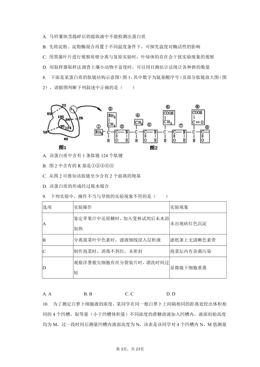 2023-2024学年江苏省徐州市部分学校高三（上）期初生物试卷（含解析）