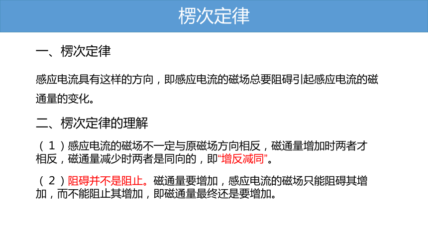 2.1科学探究感应电流的方向（课件）（21张PPt）高中物理选择性必修第二册（鲁科版）