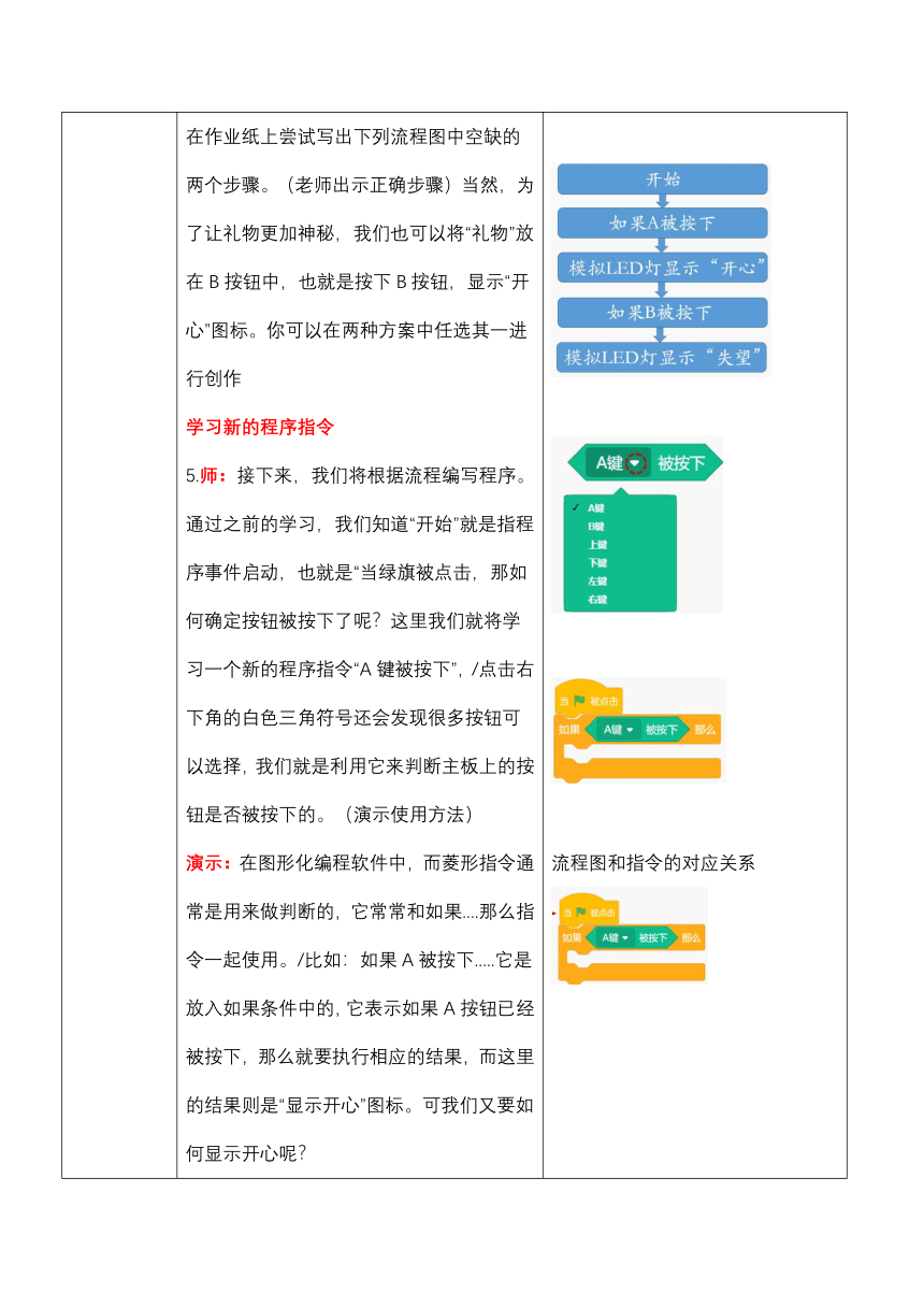 四年级信息技术上册 幸运礼物（教案）