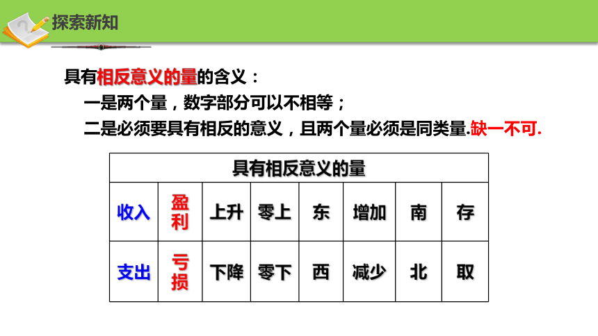 1.1从自然数到有理数 第二课时 课件(共27张PPT) 浙教版数学七年级上