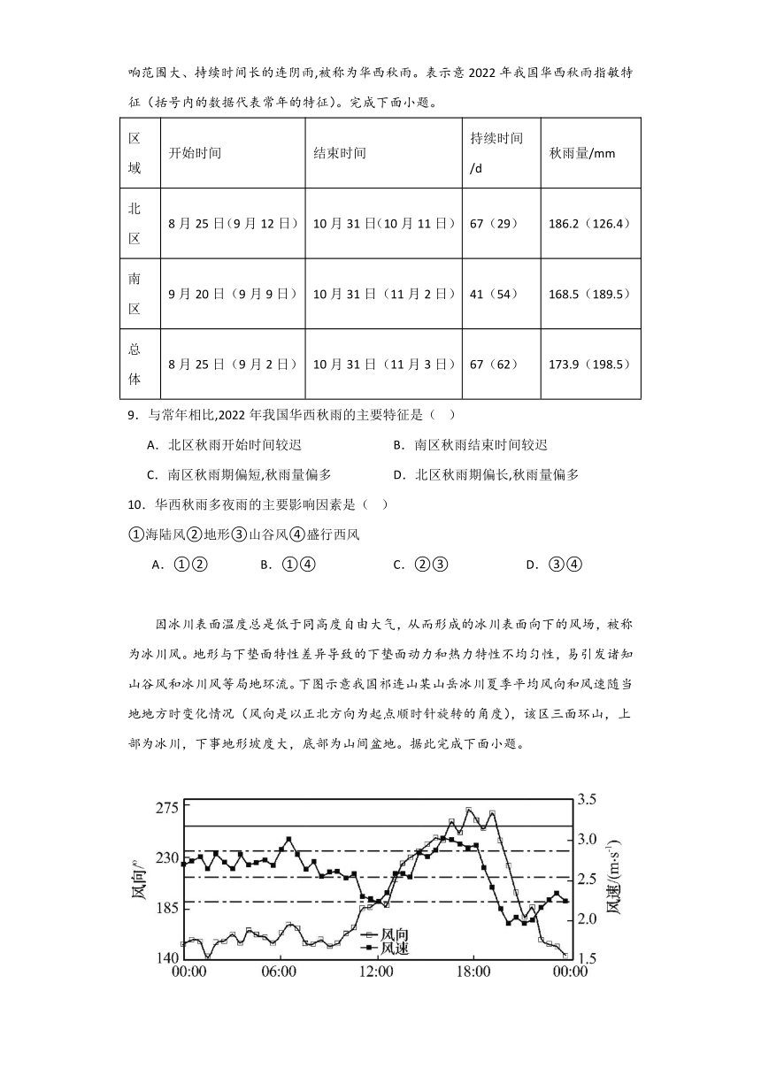 湖南省常德市汉寿县重点中学2023-2024学年高二上学期12月月考地理试题（含解析）