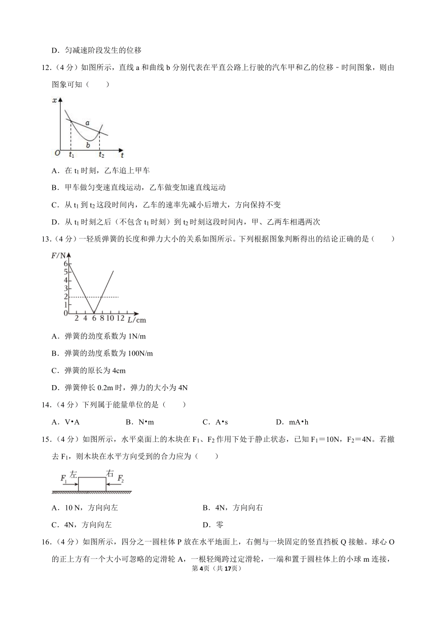 2023-2024学年上海市华东师大附属东昌中学高一（上）期末物理模拟试卷（含解析）