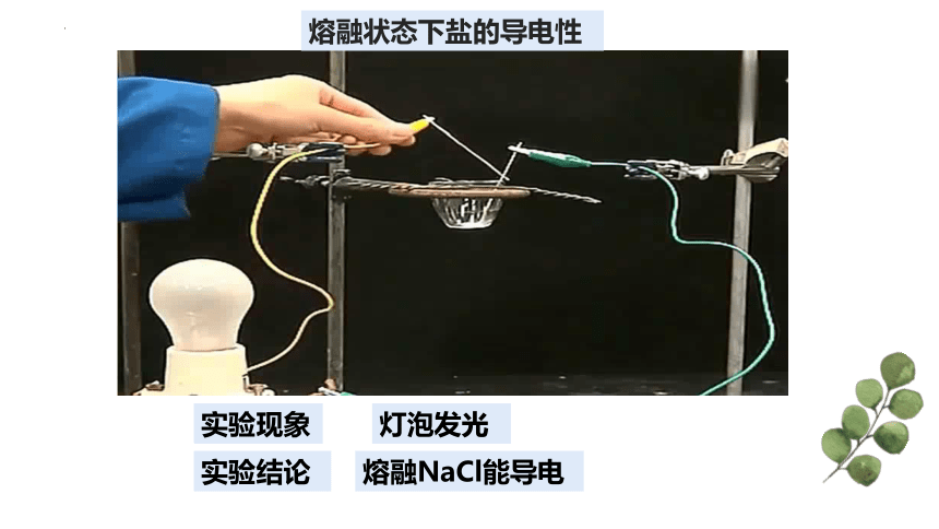 1.2.1电解质的电离  课件(共35张PPT)-高一化学（人教版2019必修第一册）