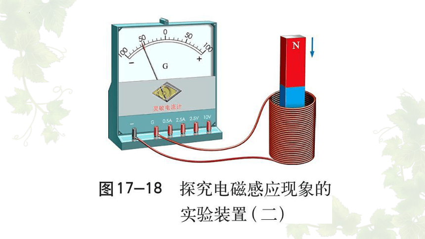 17.3 发电机为什么能发电 课件 (共24张PPT) 沪粤版物理九年级下册