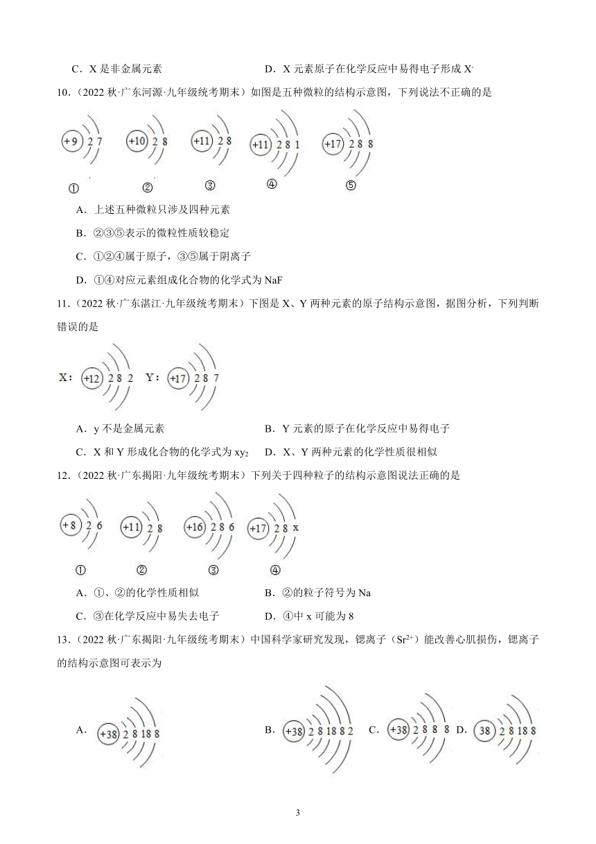 2023－2024学年上学期广东省九年级化学期末试题选编3.2 原子的结构 同步练习 （含解析）