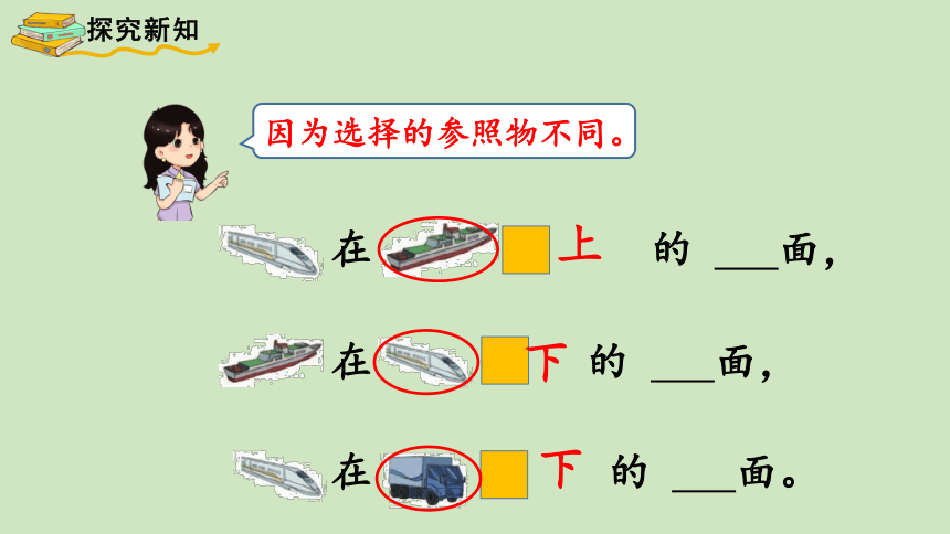 人教版一年级上册数学上下前后课件（共24张ppt）