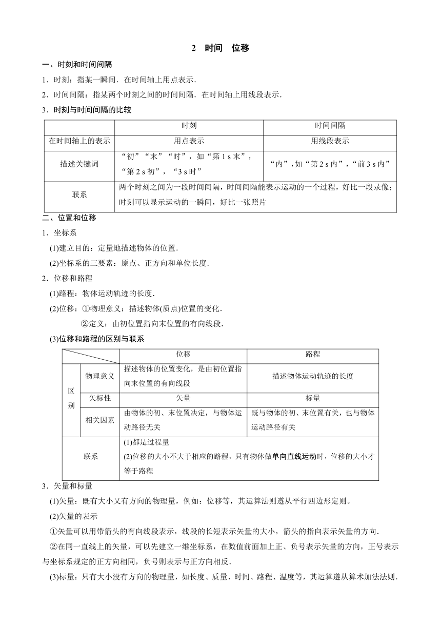 第一章 运动的描述 知识点清单 高一上学期物理人教版（2019）必修第一册