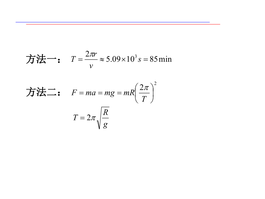 人教版（2019）必修第二册 7.4 宇宙航行 课件(共40张PPT)