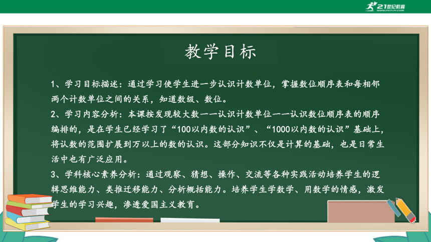 新人教版4年级上册 1.1 亿以内数的认识 教学课件（26张PPT）