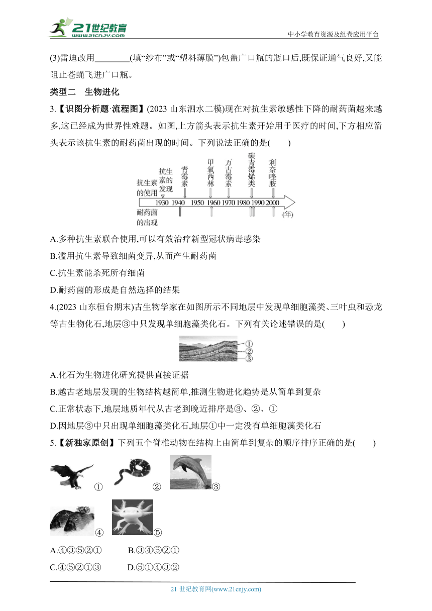 2024济南版生物学八年级下学期--专项素养综合全练(一) 生命的起源和进化(含解析)