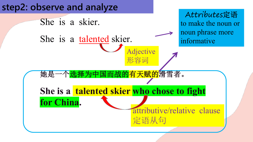 人教版（2019）必修第一册Unit 5 Languages Around the World Discovering Useful Structures课件（共27张PPT)