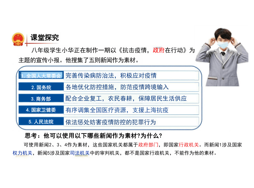 6.3 国家行政机关 课件（22张PPT）