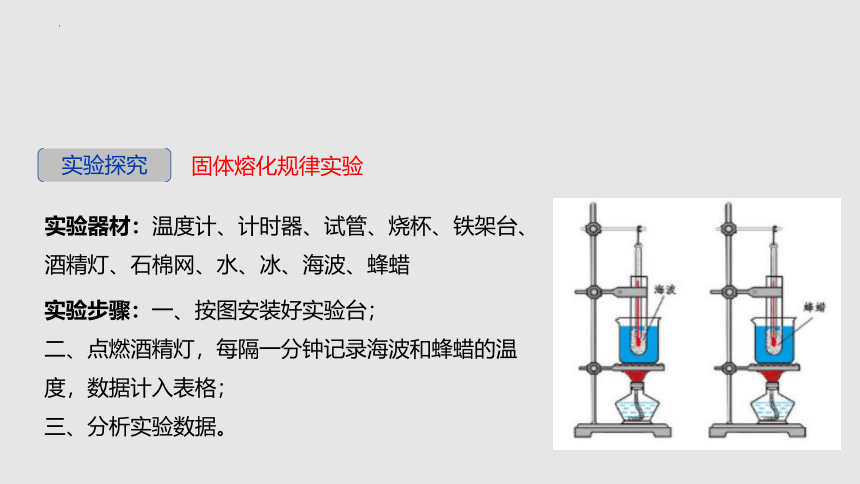 2.3 熔化和凝固（课件）(共33张PPT)八年级物理上册同步备课（苏科版）