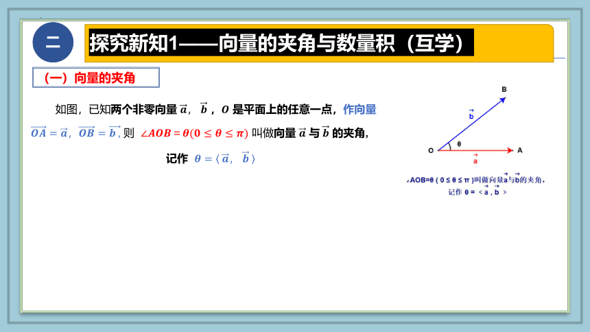 数学人教A版（2019）必修第二册6.2.4向量的数量积 课件（共24张ppt）