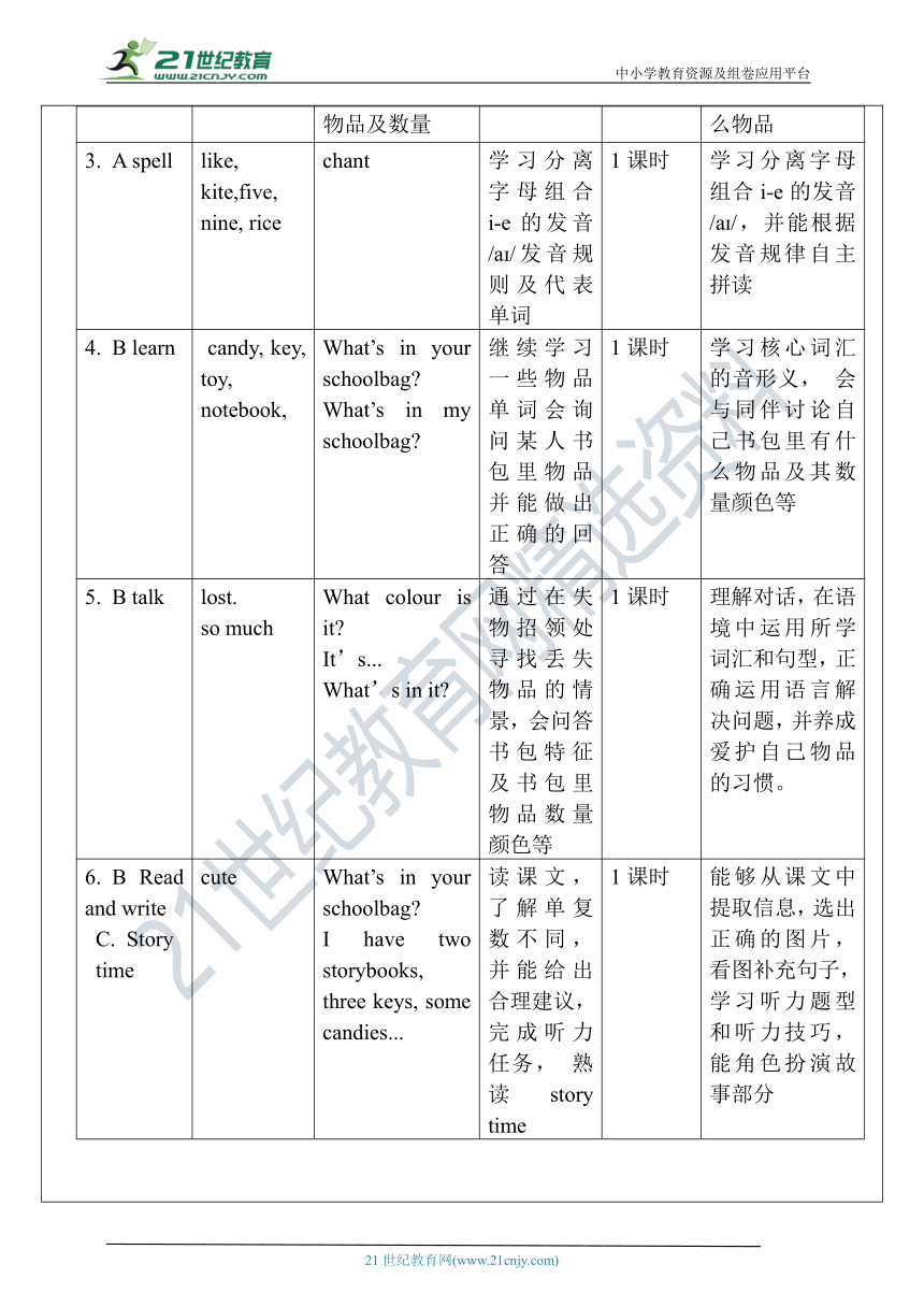 【单元整体教学设计】Unit 2 My schoolbag PB Let's talk 教案