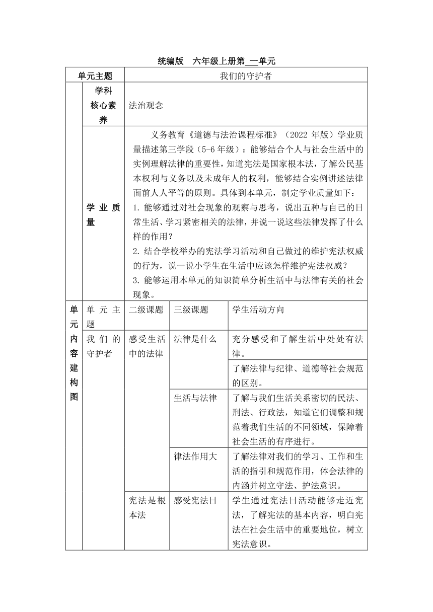 【大单元整体教学设计】统编版道德与法治六年级上册第一单元 教学设计（PDF版）