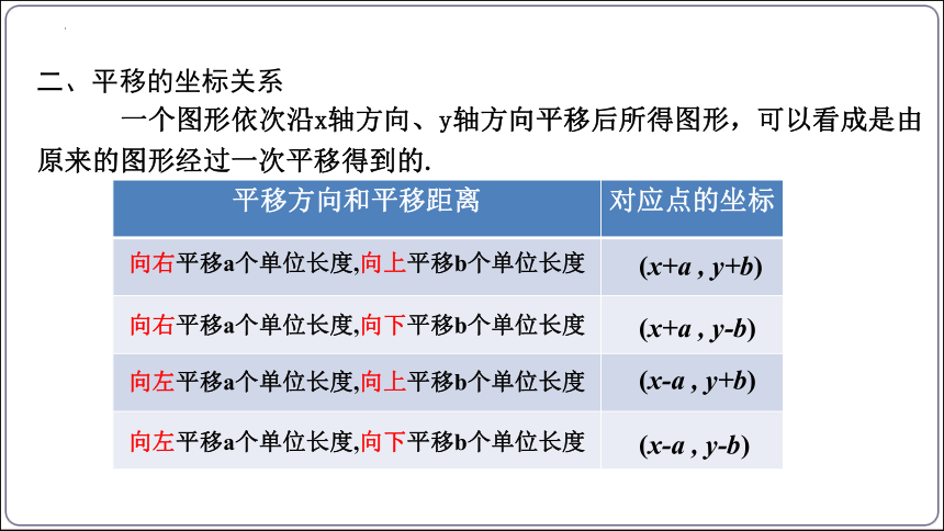 3.5第三章 图形的平移与旋转（回顾与思考）  课件（共33张PPT）