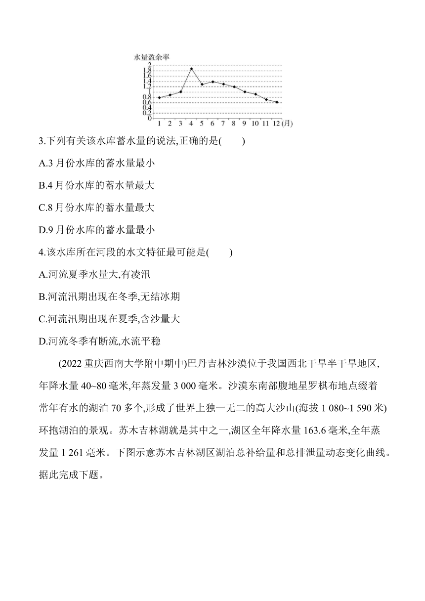 2024湘教版新教材高中地理选择性必修1同步练习--专题强化练十三　河流流量曲线与水量统计图（含解析）