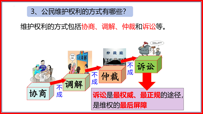 3.2 依法行使权利 课件(共25张PPT)-2023-2024学年统编版道德与法治八年级下册