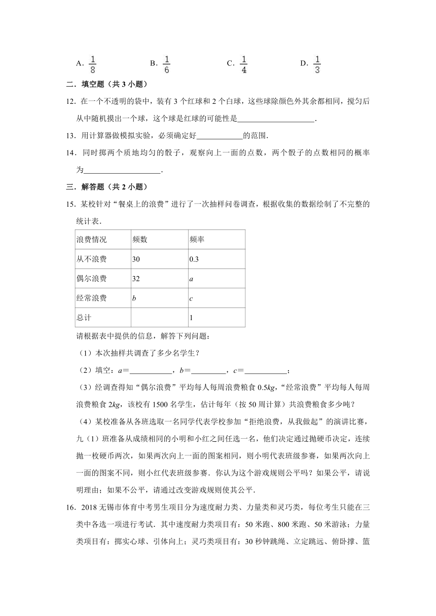 第25章 概率初步 单元练习题 2023—2024学年人教版数学九年级上册（含解析）