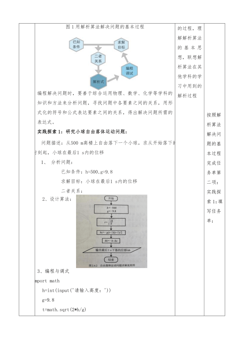 2.4.1基于解析算法的问题解决 教学设计（表格式）2023—2024学年人教_中图版（2019） 高中信息技术必修1