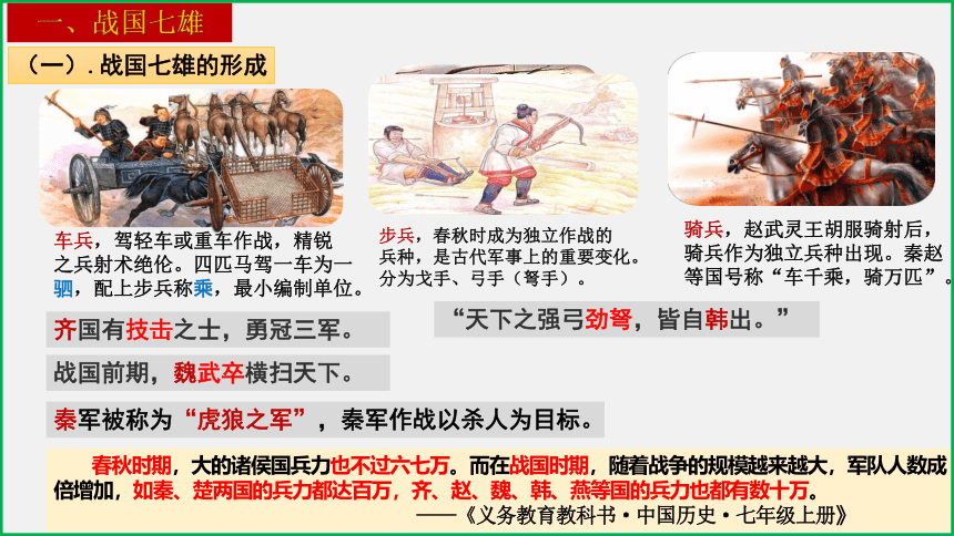 第7课  战国时期的社会变化 课件  2023-2024学年七年级上册历史评优课优质教学课件