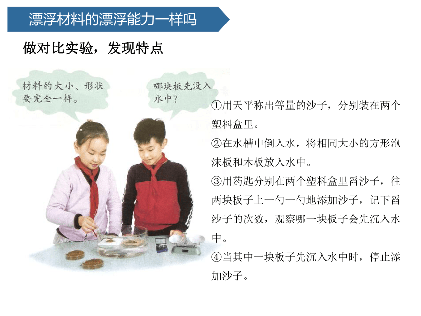 青岛版（六三制）五年级上册科学5.19.材料的漂浮能力 课件(共14张PPT)