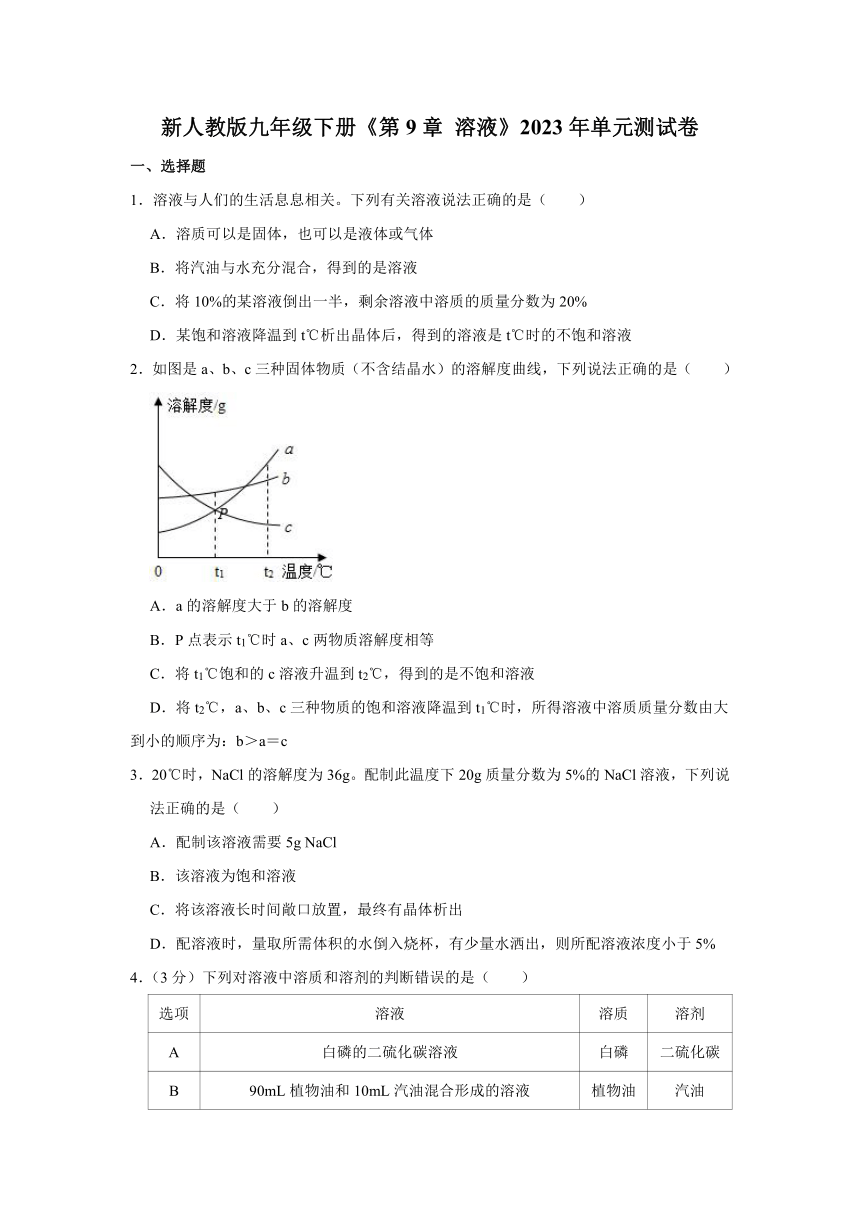 新人教版九年级下册《第9章 溶液》2023年单元测试卷（含解析）