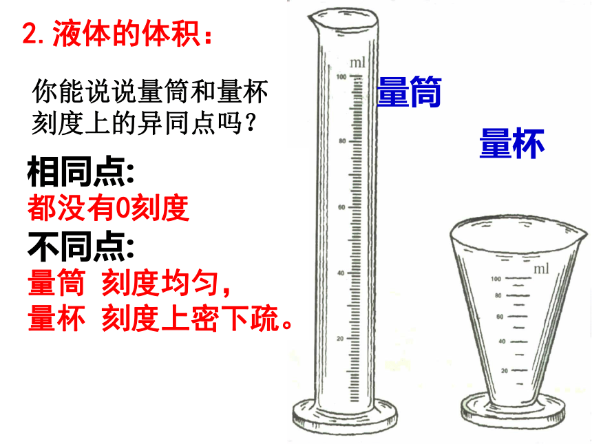 浙教版 初中科学 七上 1.4.2 科学测量