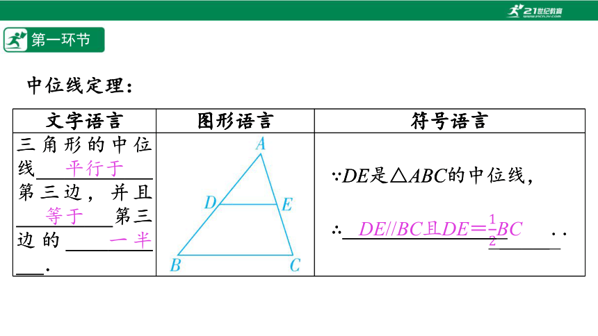 【五环分层导学-课件】6-6 三角形的中位线-北师大版数学八(下)